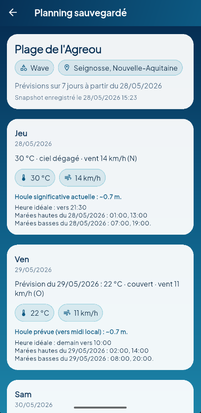 Planning sauvegardé